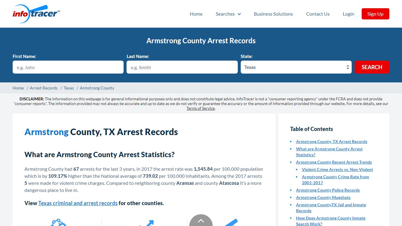 Armstrong County, TX Arrests, Mugshots & Jail Records - InfoTracer